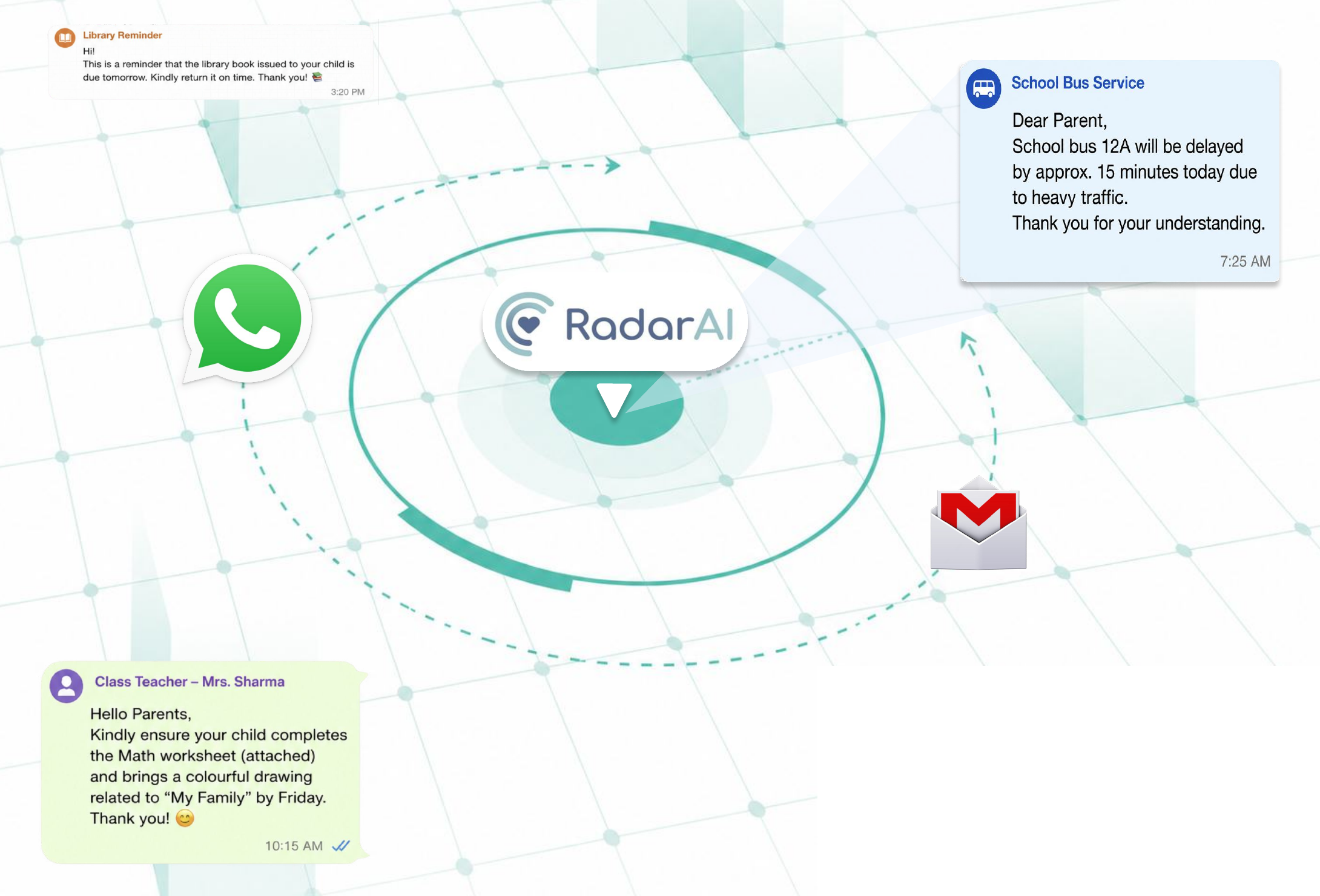 Radar AI catching WhatsApp, Gmail and school messages
